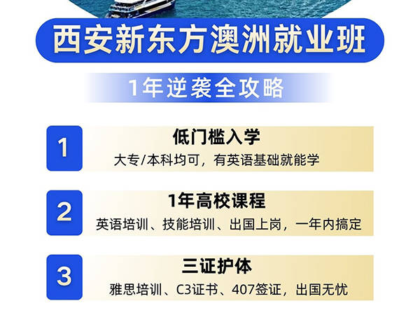 澳洲定向班,澳洲海外就业,海外就业